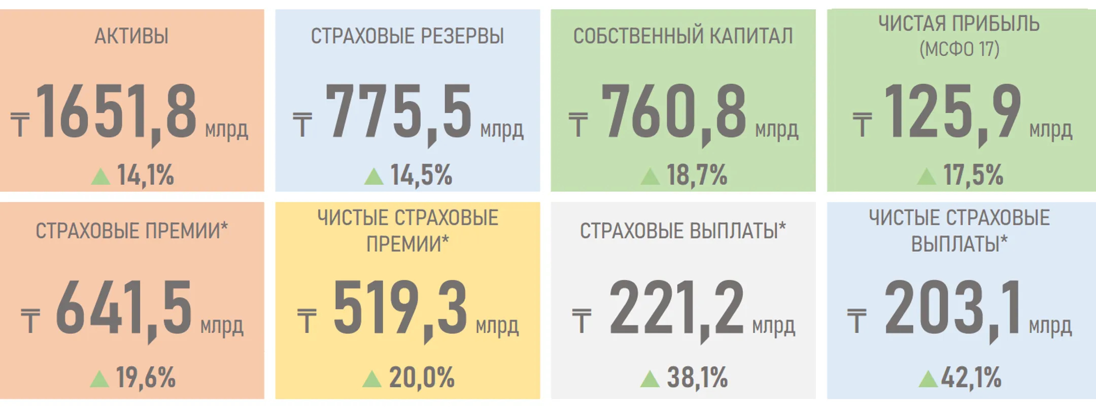Изображение Kapital.kz