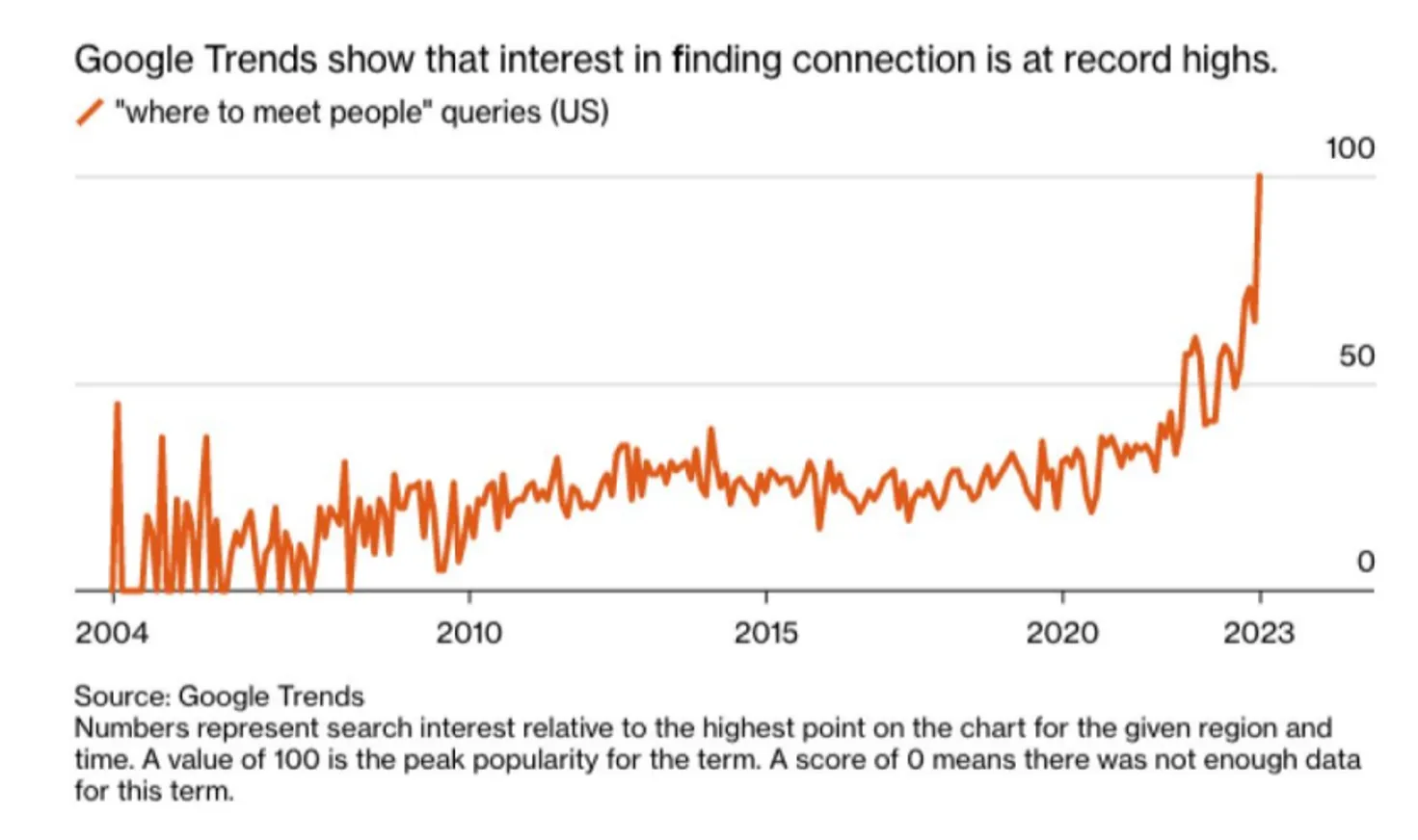 Дидар Мусаханов: Создавать свою социальную сеть – немного сумасшедшая идея - фото kapital.kz