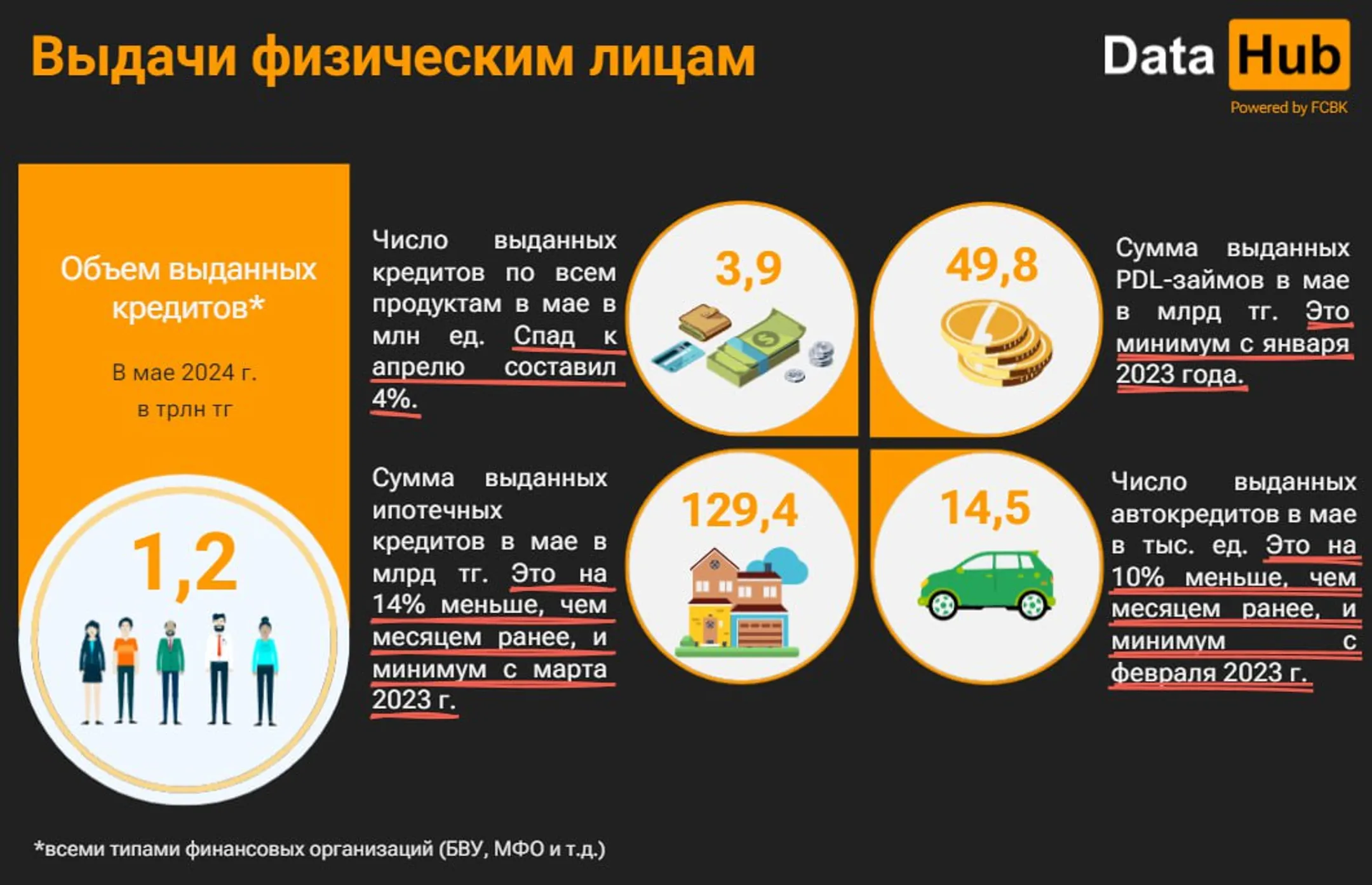 Изображение Kapital.kz