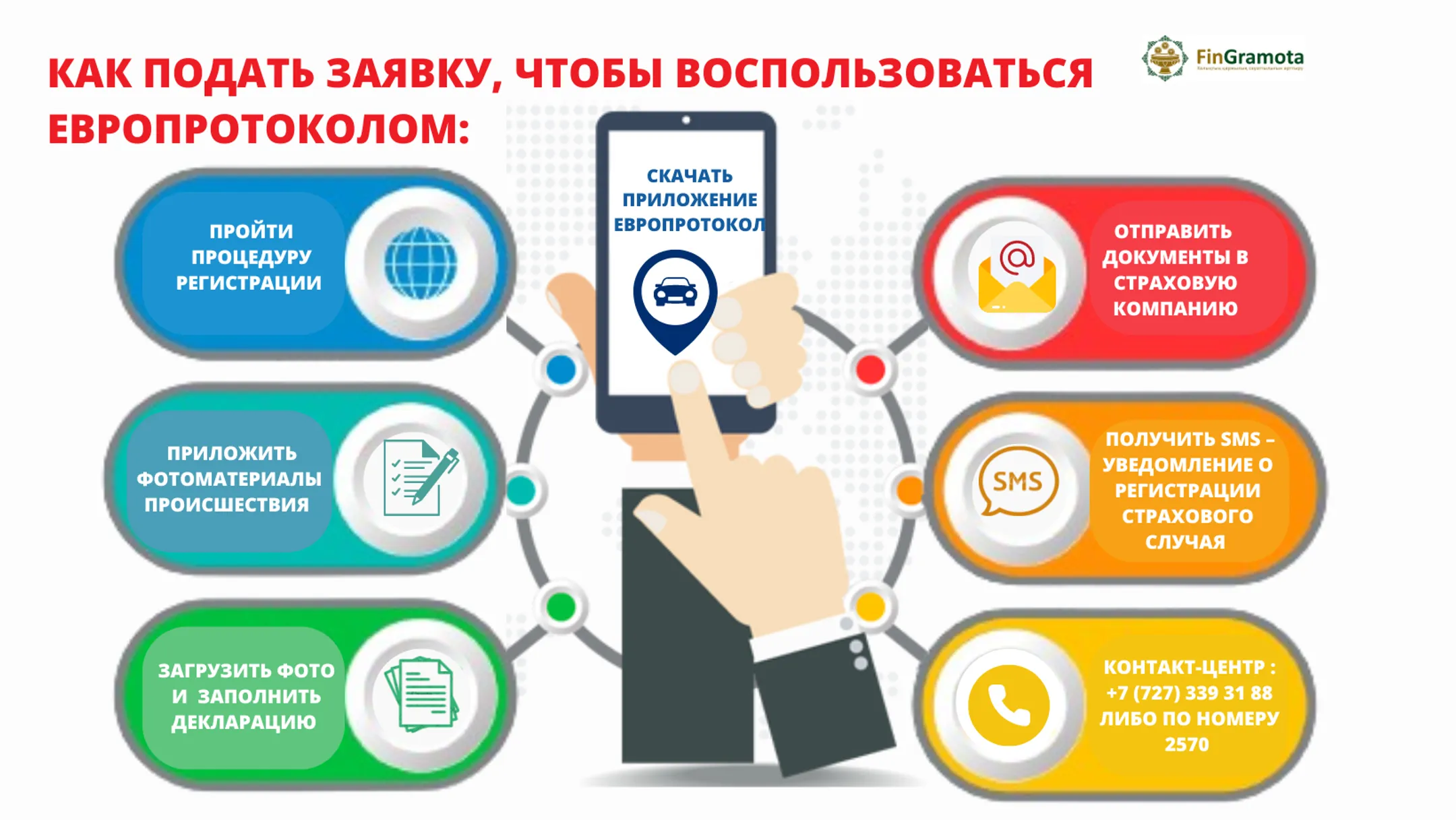 Изображение Kapital.kz