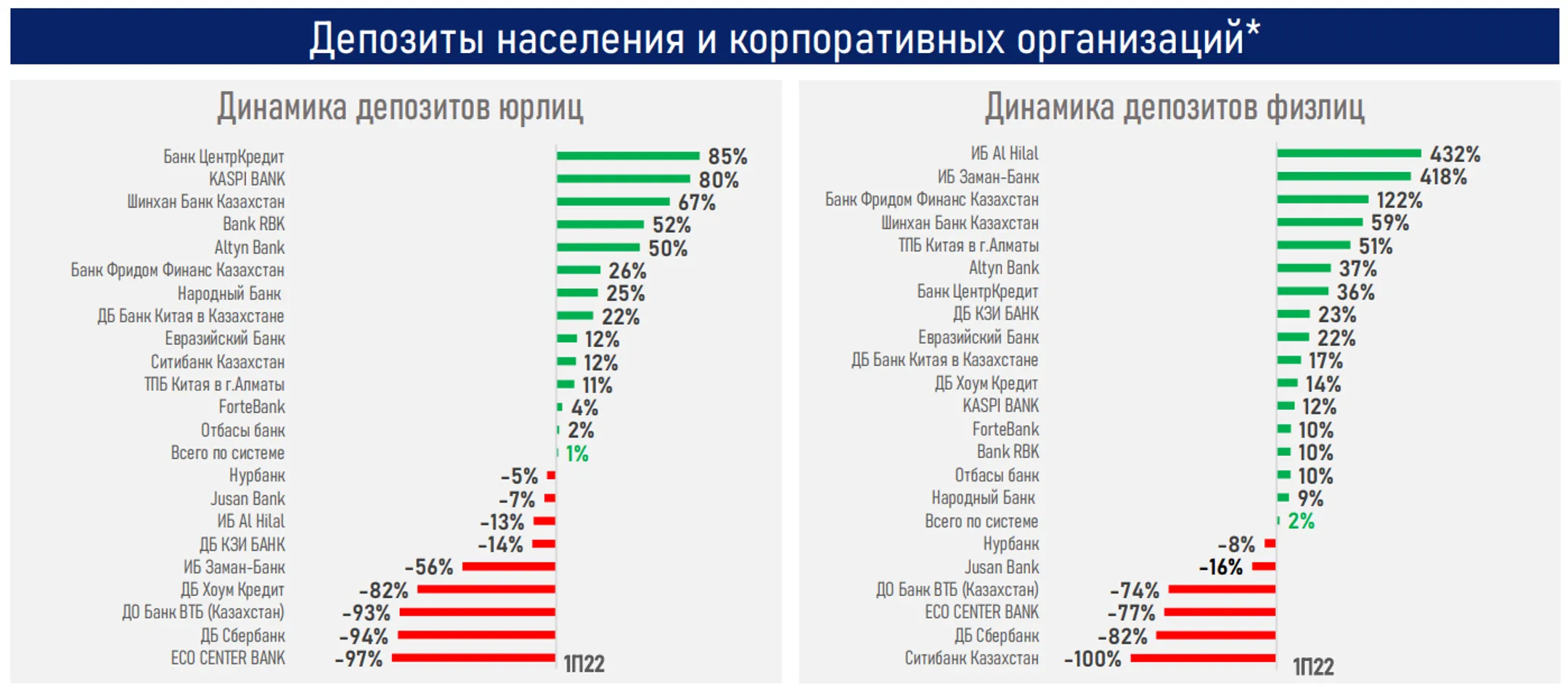 Изображение Kapital.kz