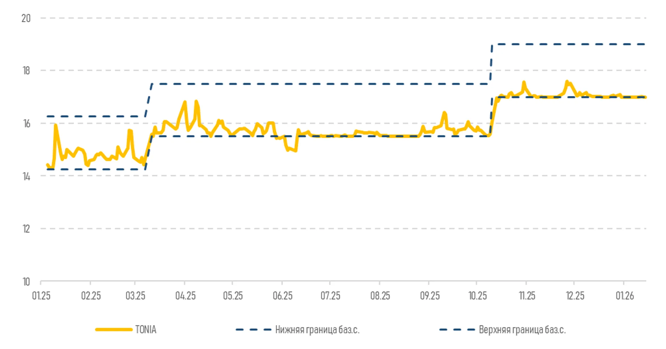 Изображение Kapital.kz