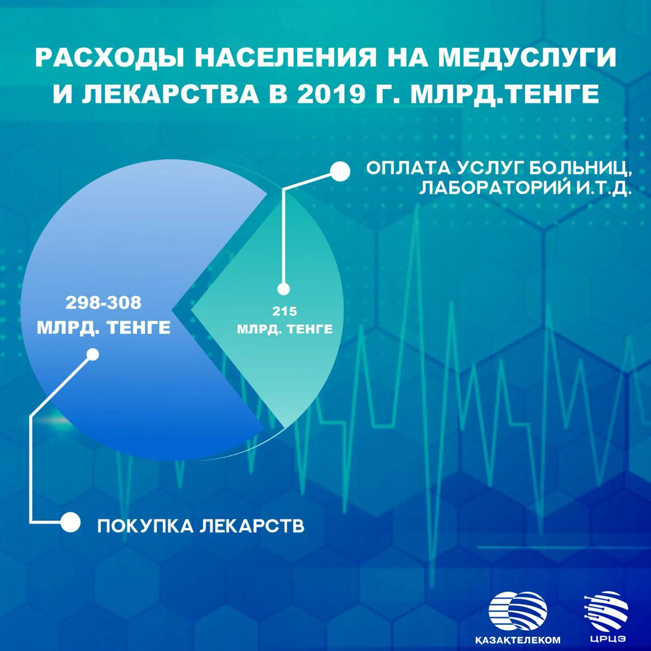 Изображение Kapital.kz