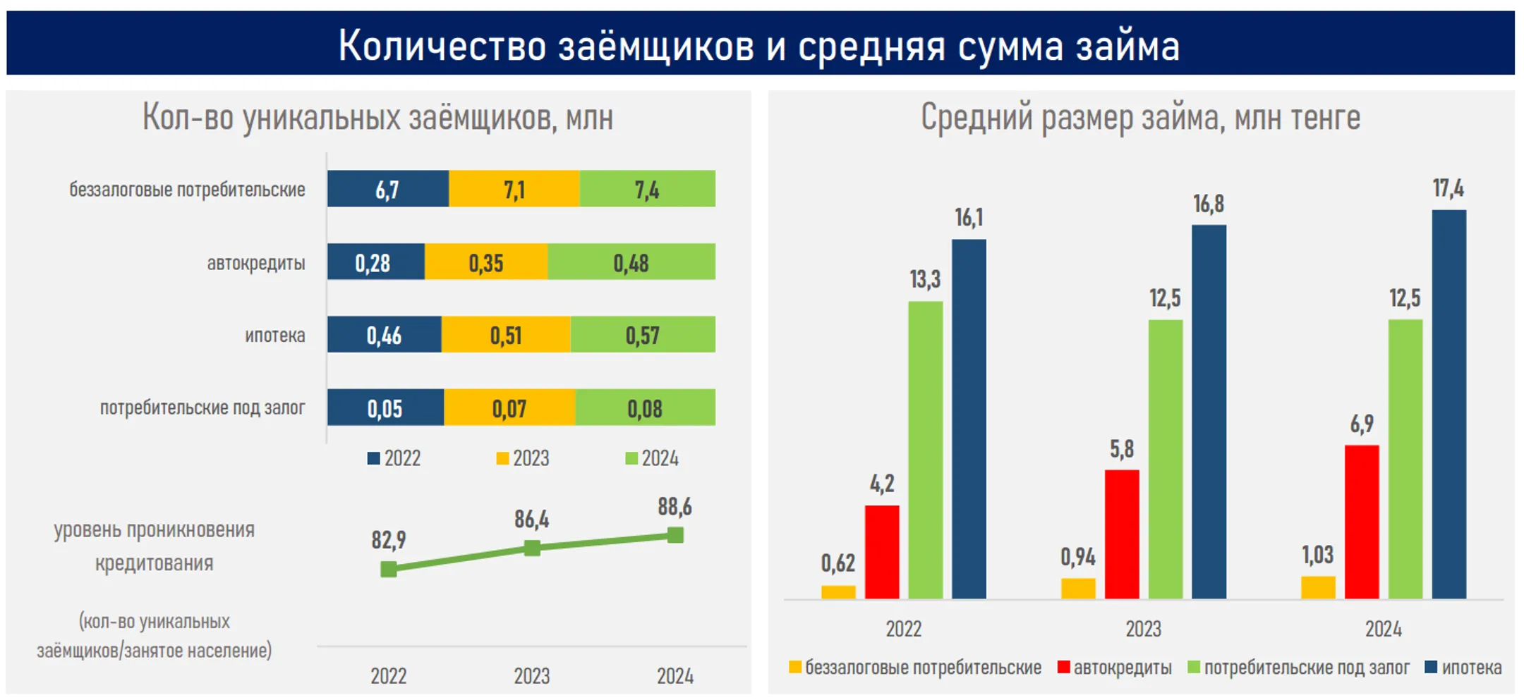 Изображение Kapital.kz