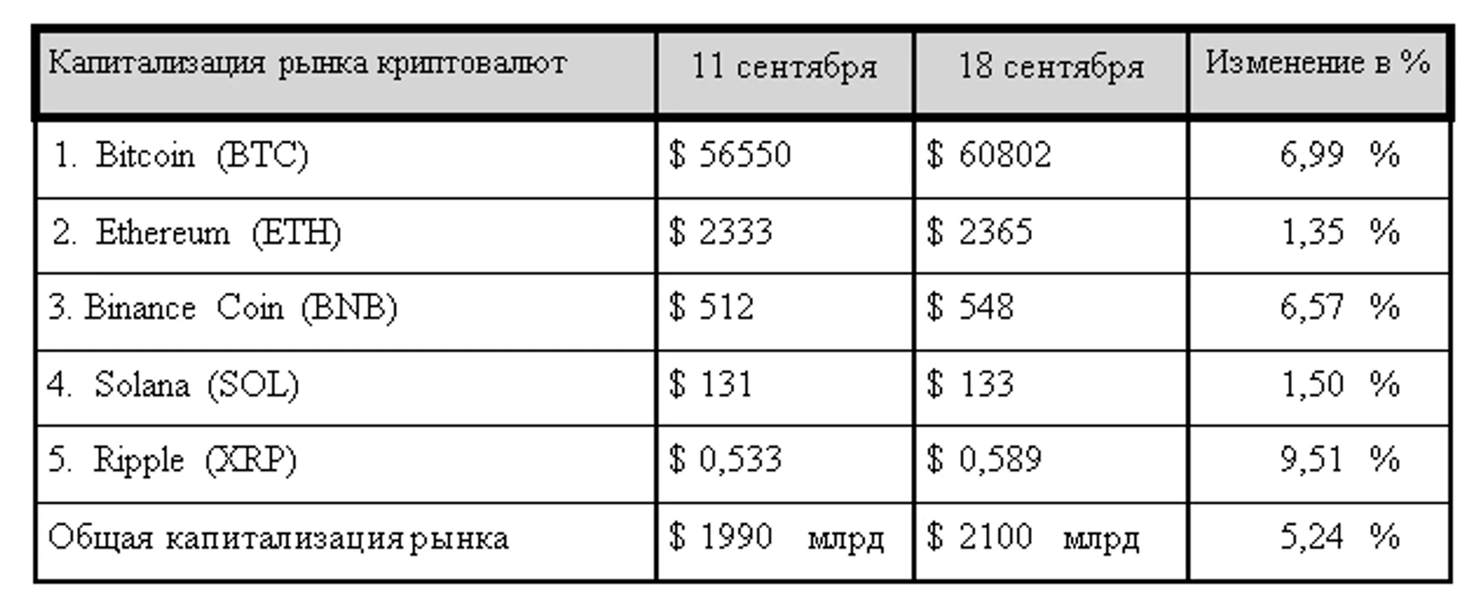 Изображение Kapital.kz