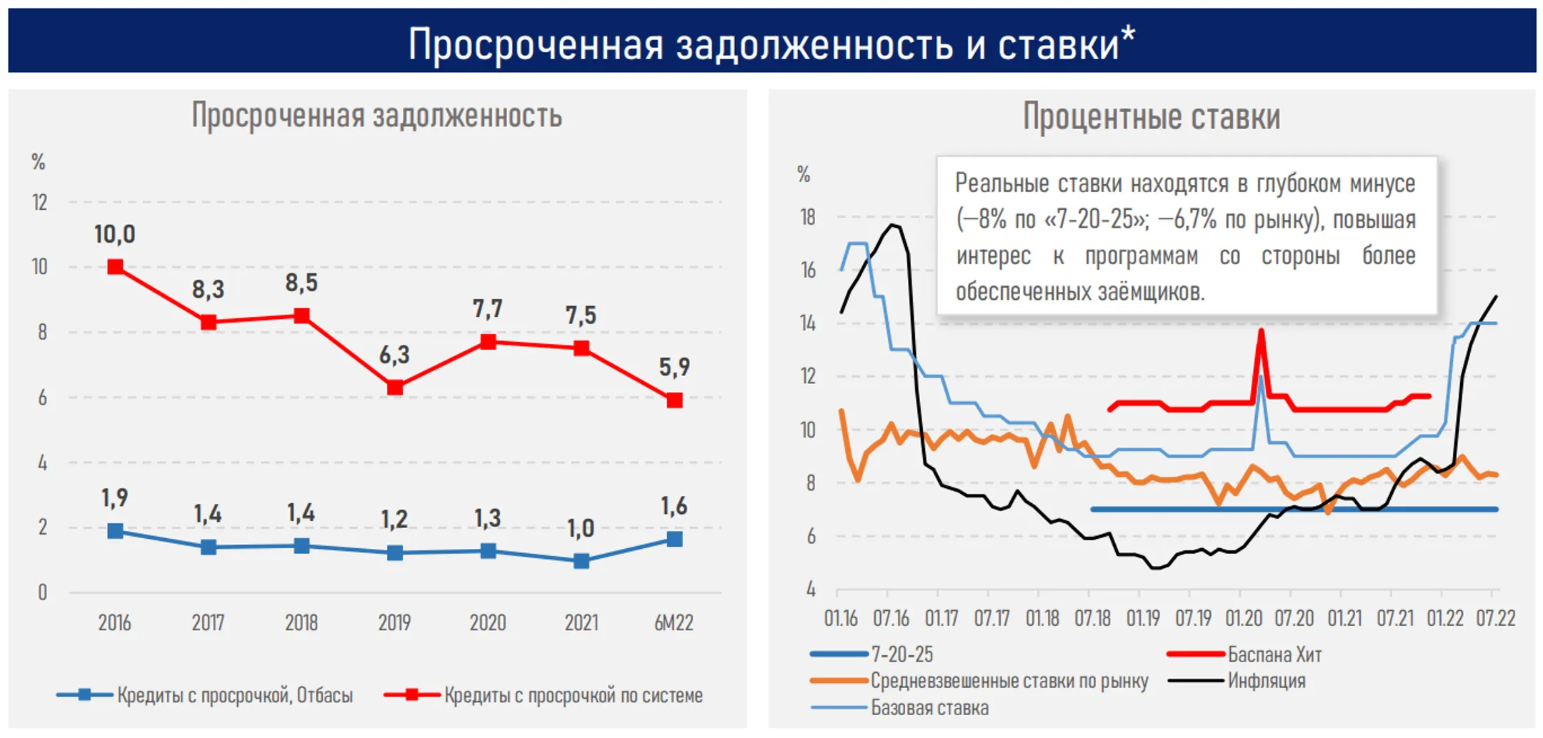 Изображение Kapital.kz