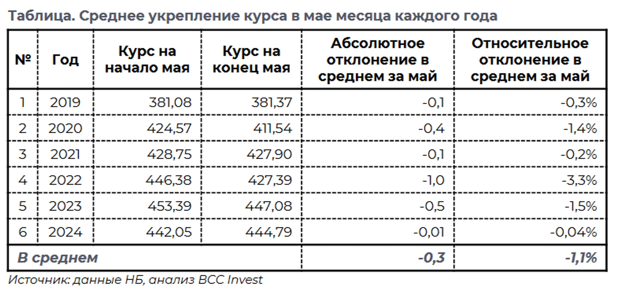 Изображение Kapital.kz