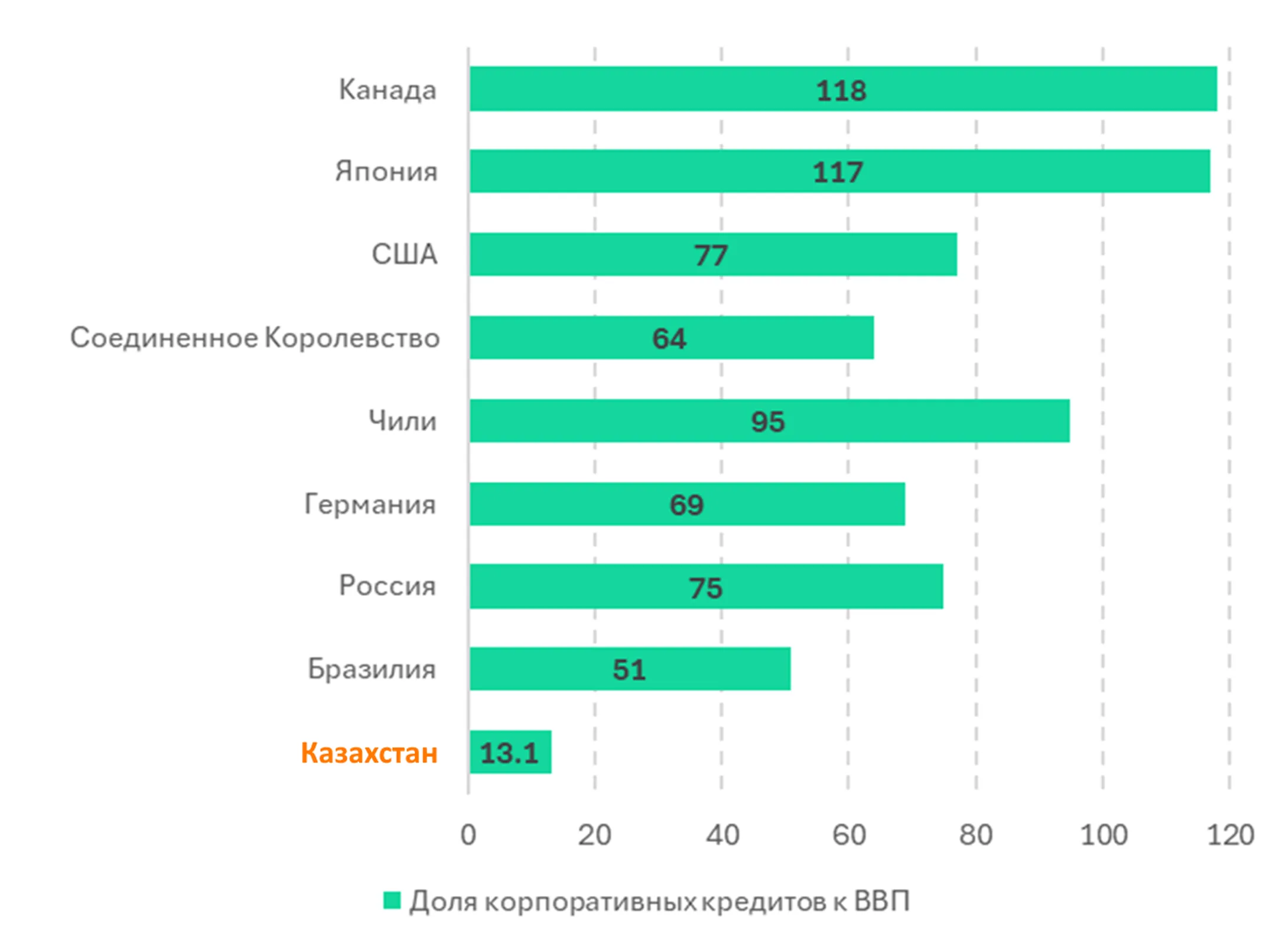 Изображение Kapital.kz