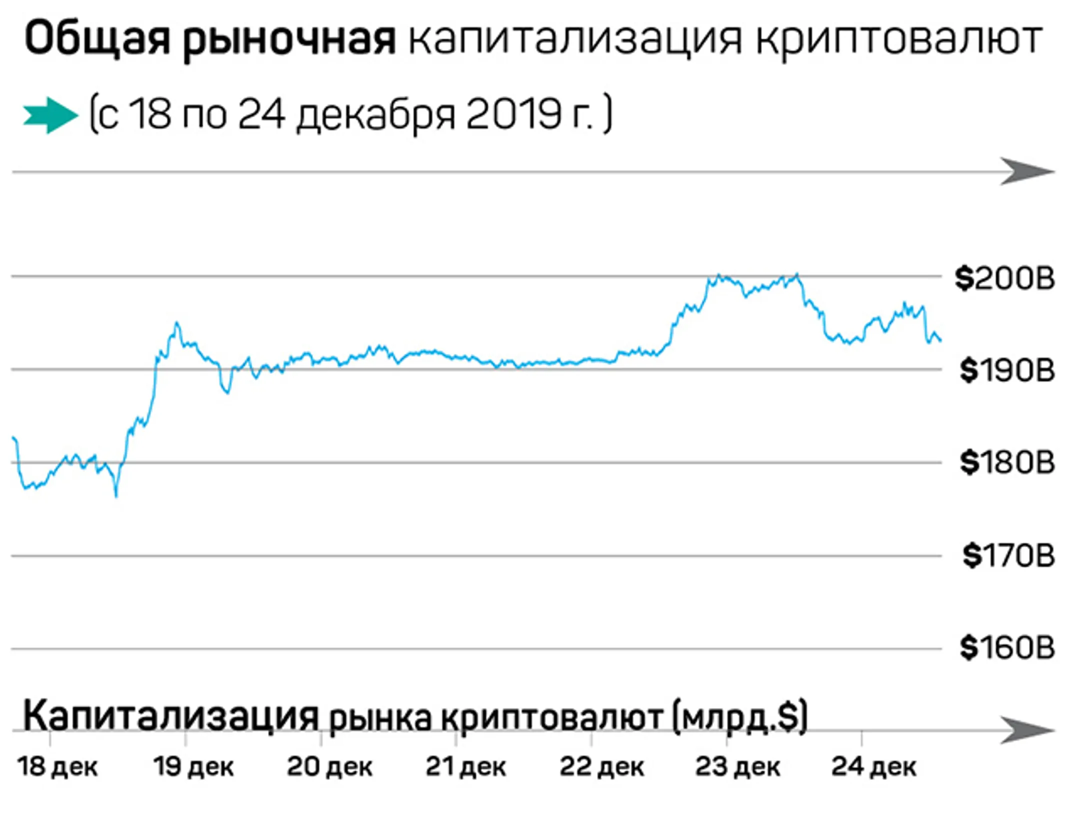 Биткоин готов поглотить рынок криптовалют - Image Kapital.kz
