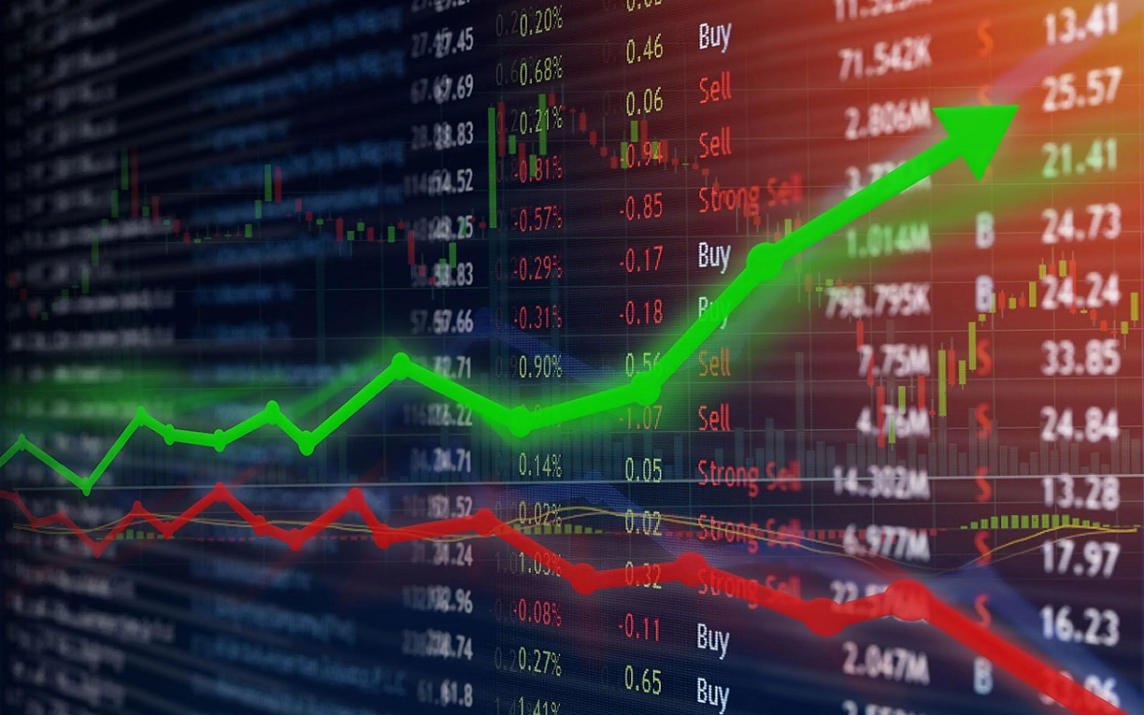 Капитал - Курс тенге на 10 октября, цены на нефть и металлы