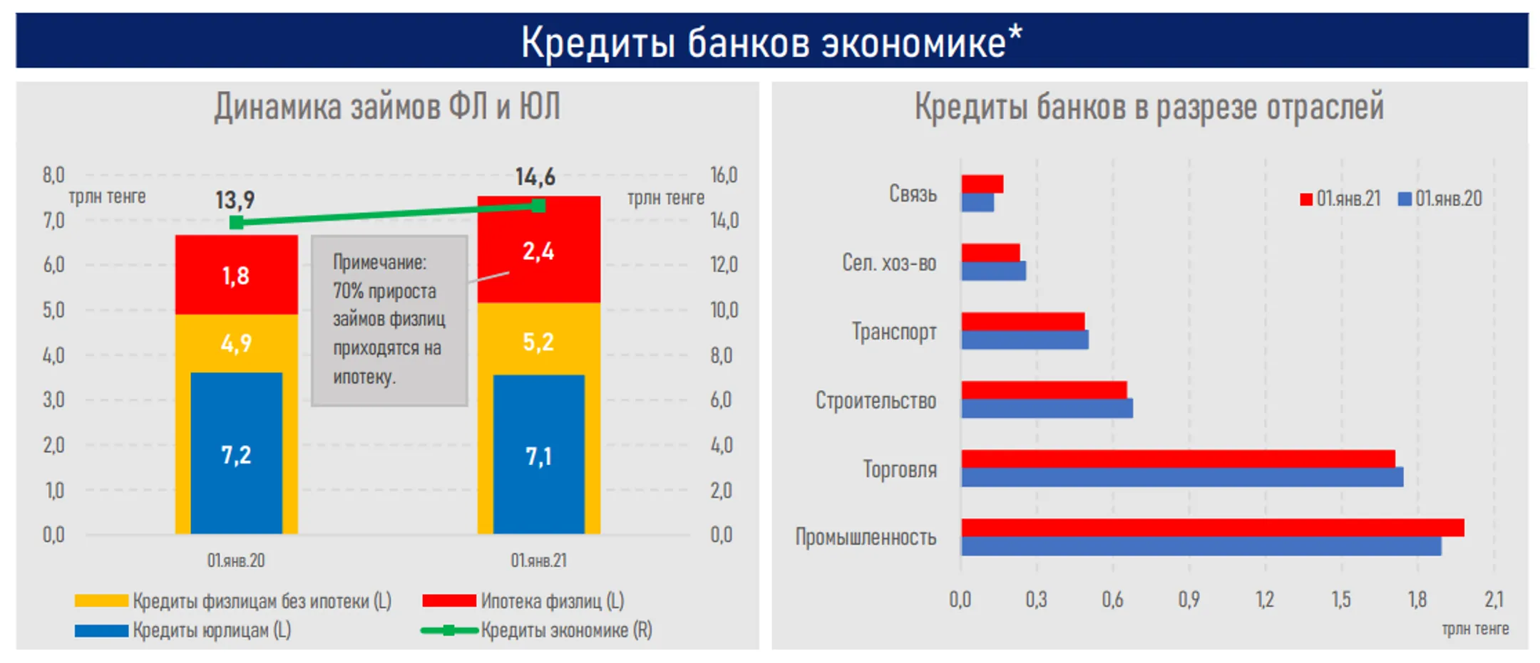 Изображение Kapital.kz