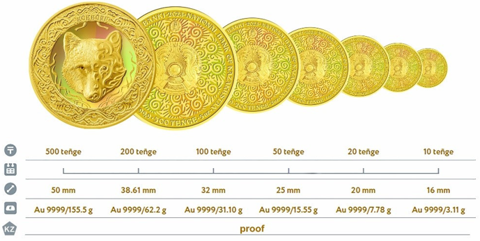 Начались продажи инвестиционных монет KÓKBÓRI 2824455 - Kapital.kz 