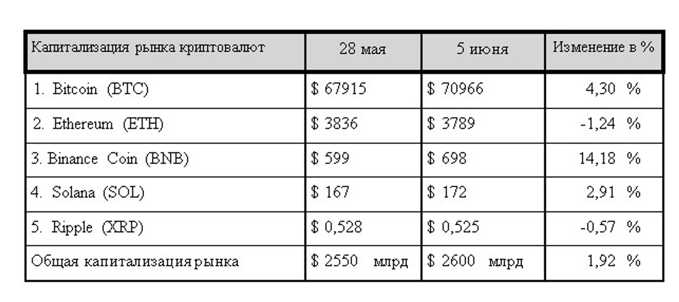 Изображение Kapital.kz