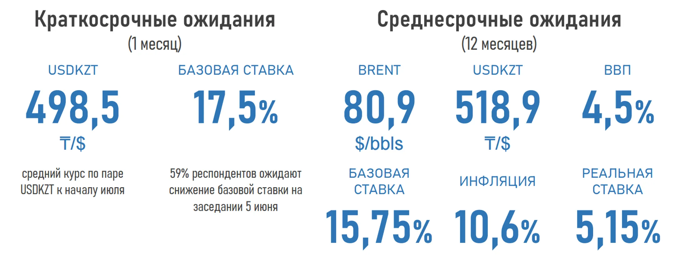 Изображение Kapital.kz