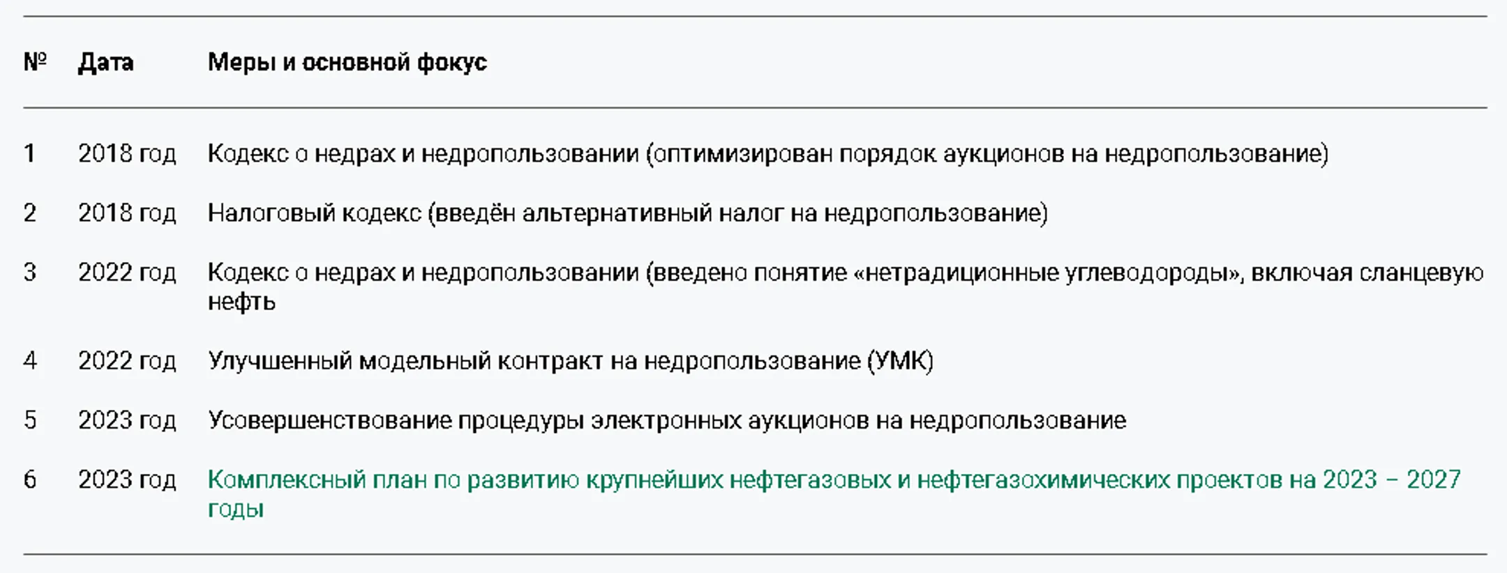 Изображение Kapital.kz