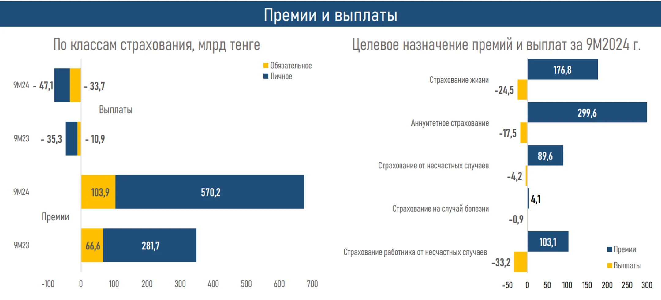 Изображение Kapital.kz
