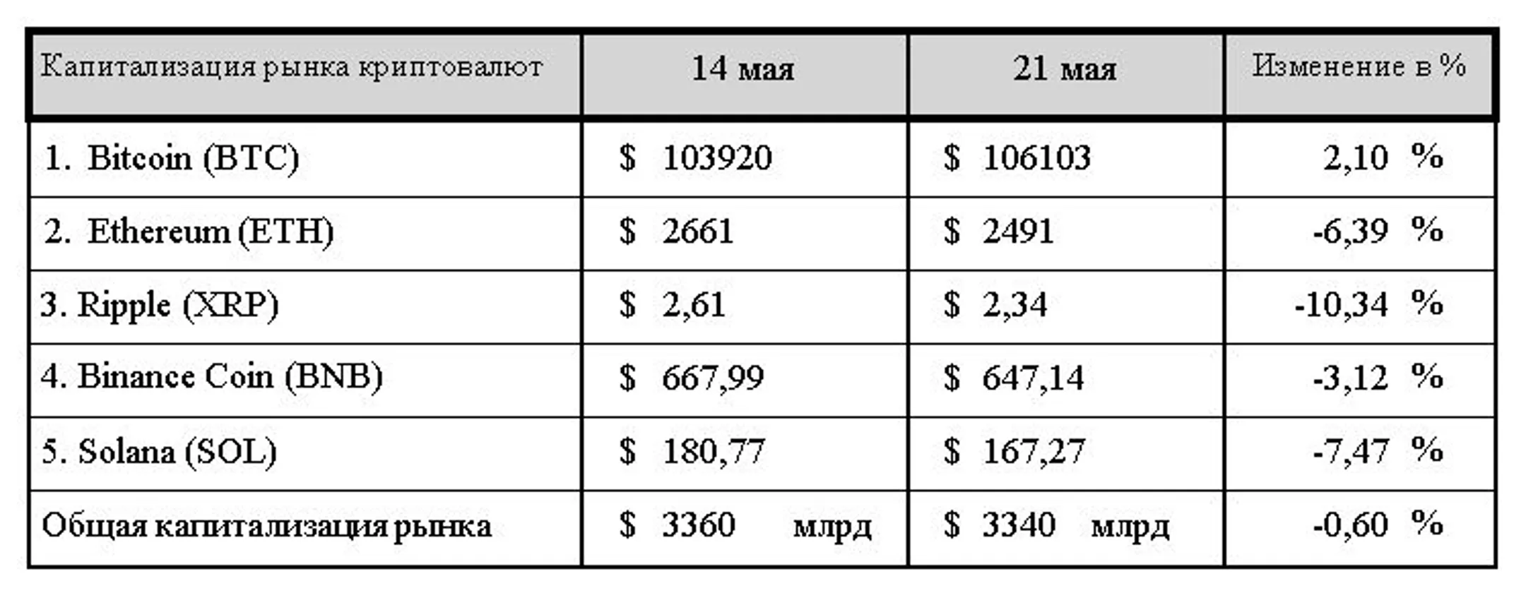 Изображение Kapital.kz