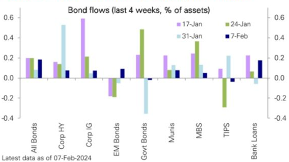 Deutsche Bank - Kapital.kz 