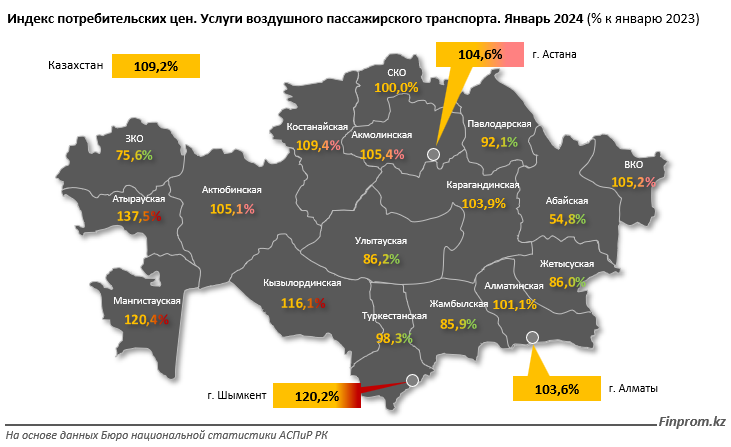 Цены на услуги пассажирского воздушного транспорта выросли на 9% 2801459 - Kapital.kz 