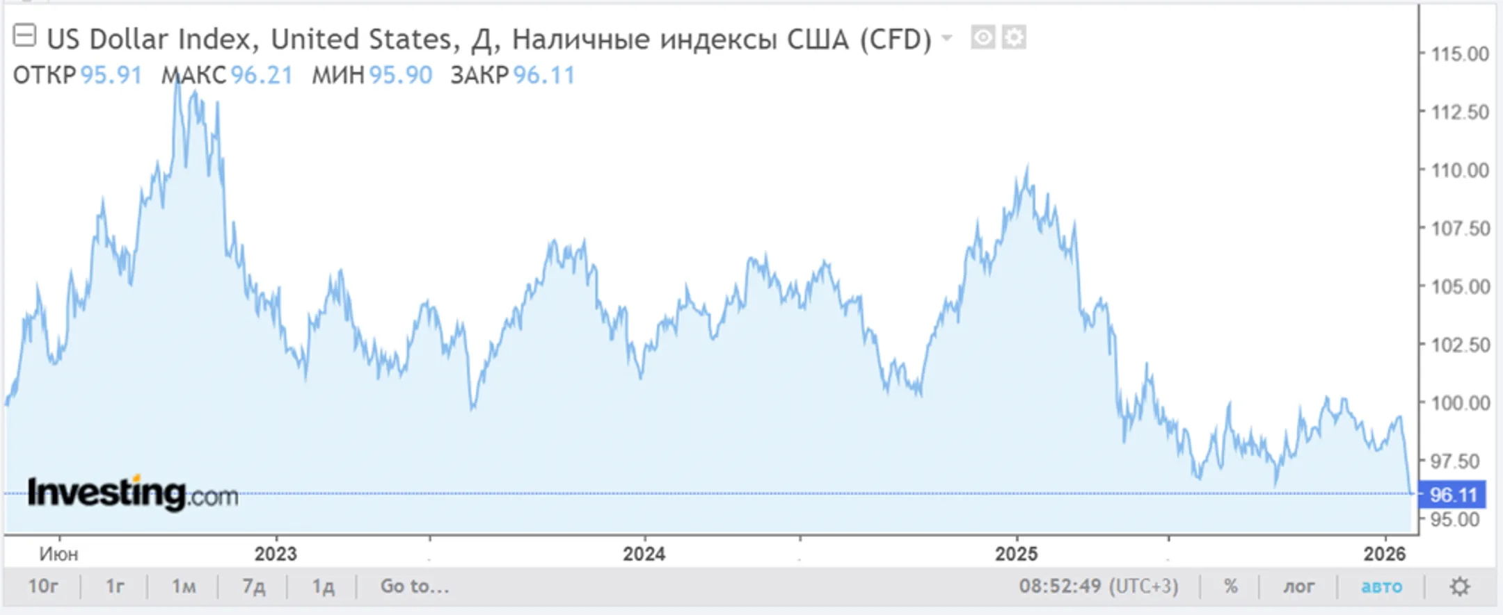 Изображение Kapital.kz