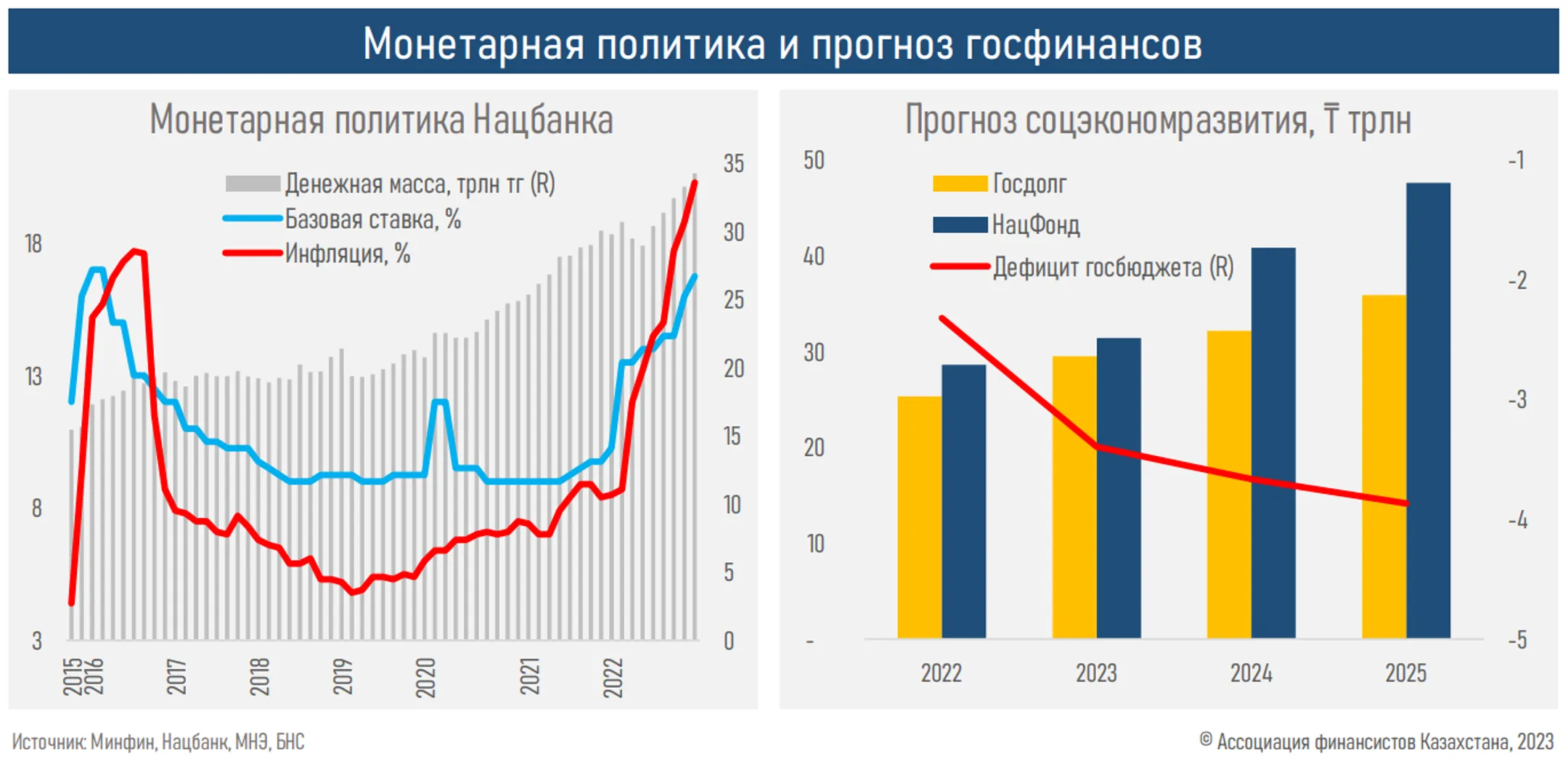 Изображение Kapital.kz