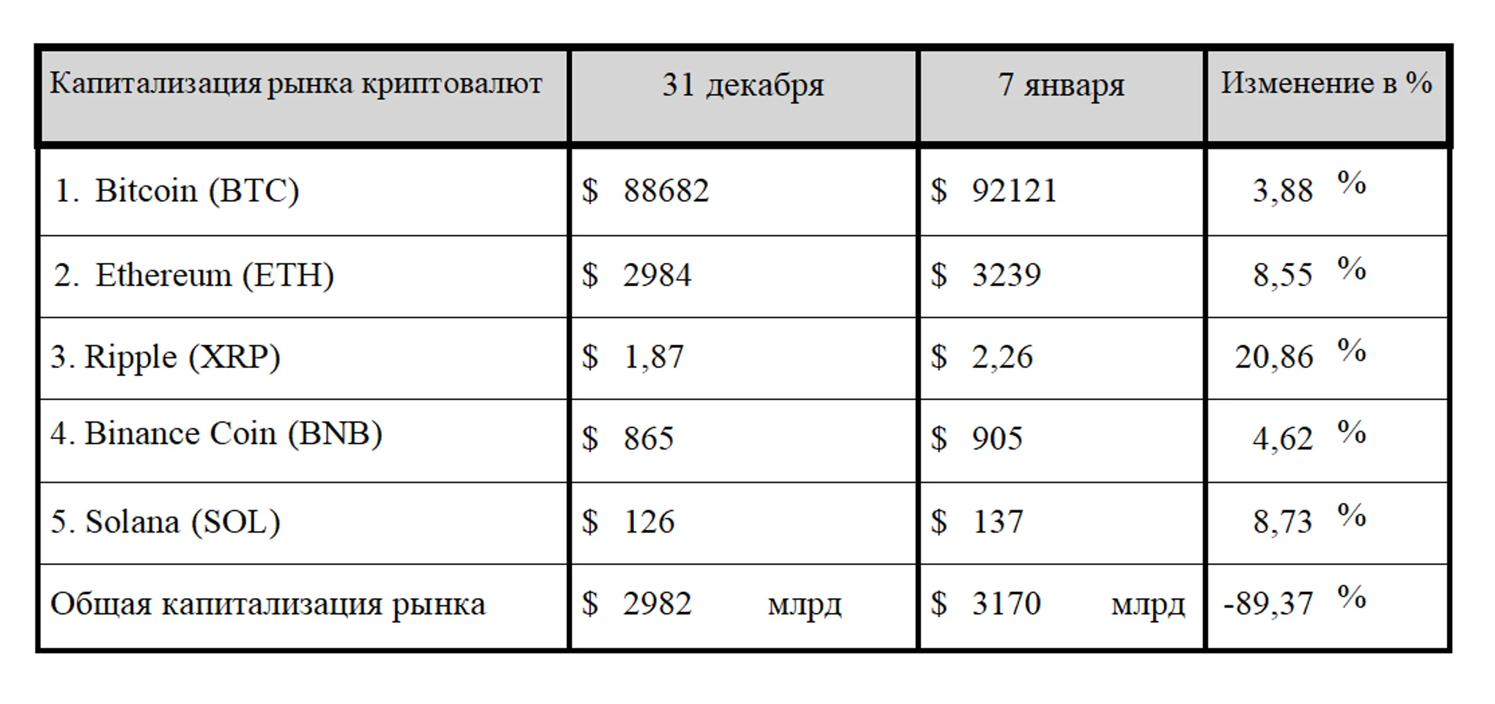 Изображение Kapital.kz