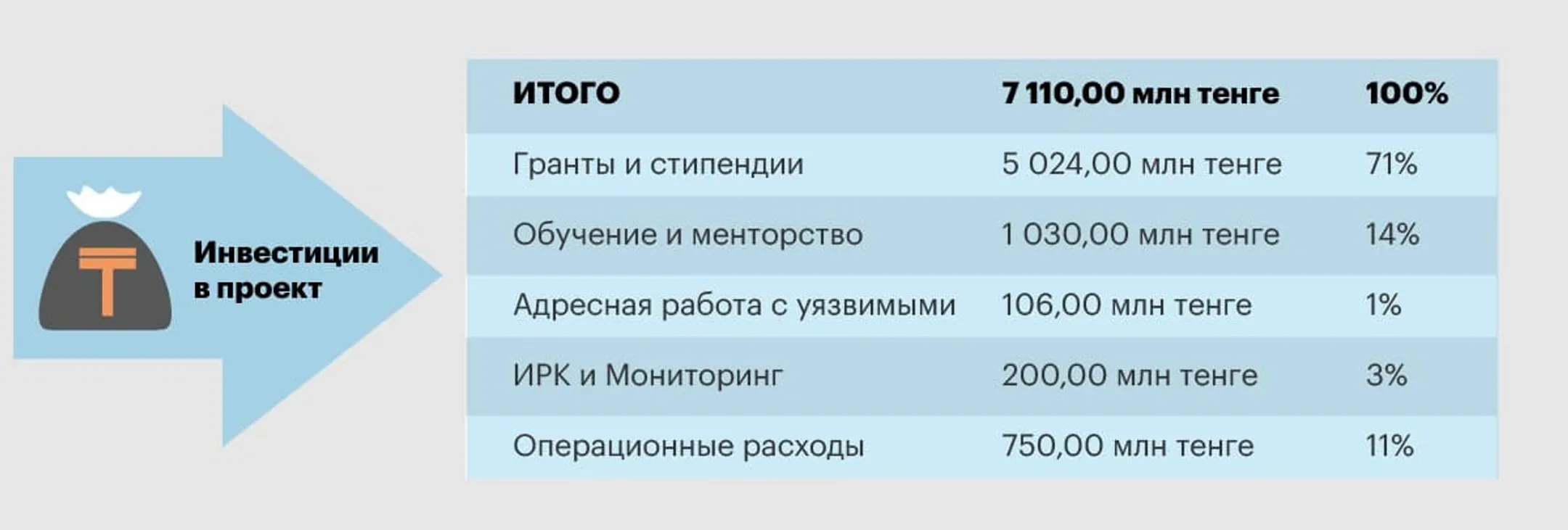 Изображение Kapital.kz