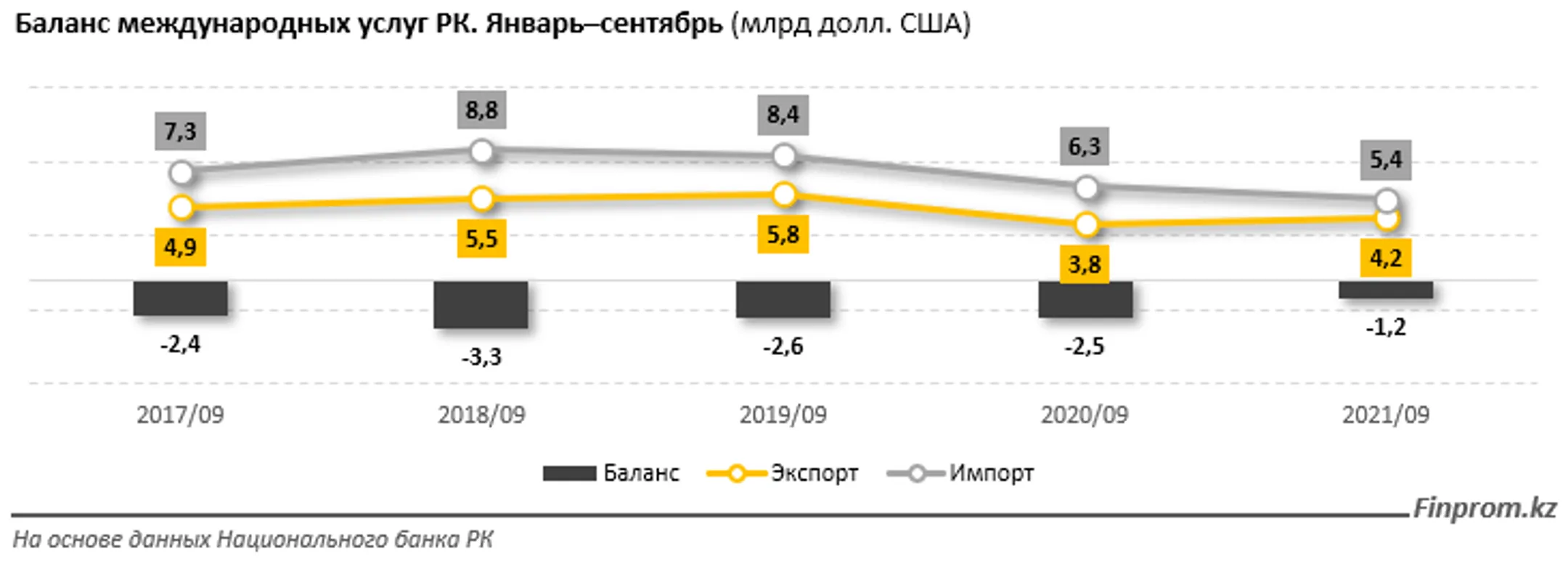 Изображение Kapital.kz