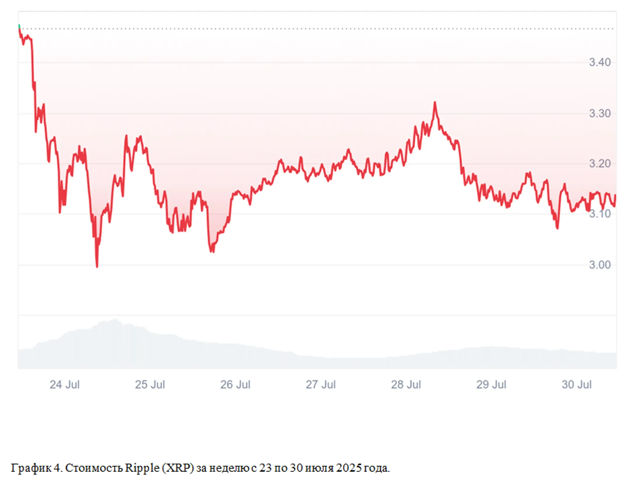 Изображение Kapital.kz