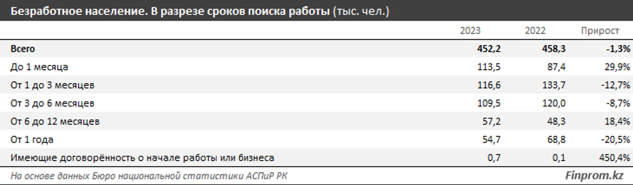 Изображение Kapital.kz
