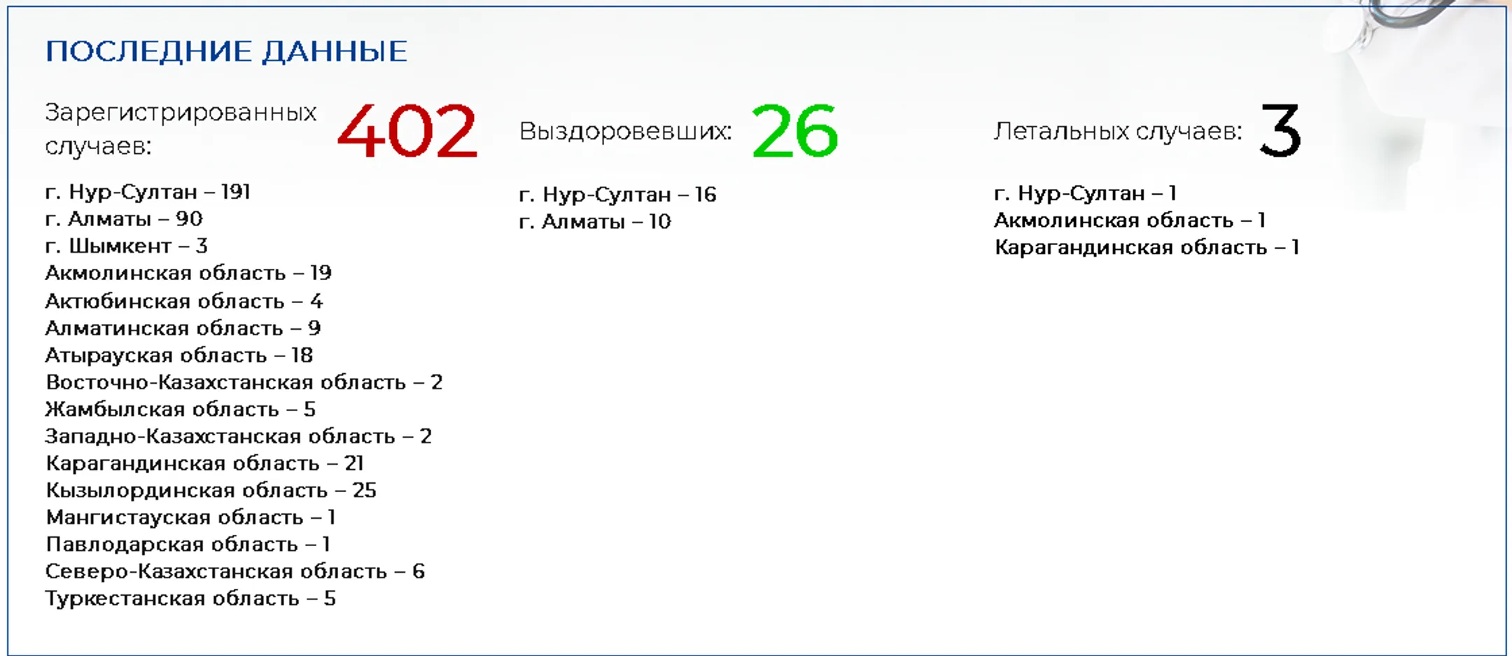 Изображение Kapital.kz