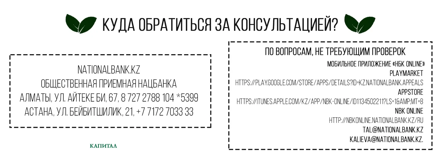 Что важно знать, если к вам обратились коллекторы? - фото kapital.kz