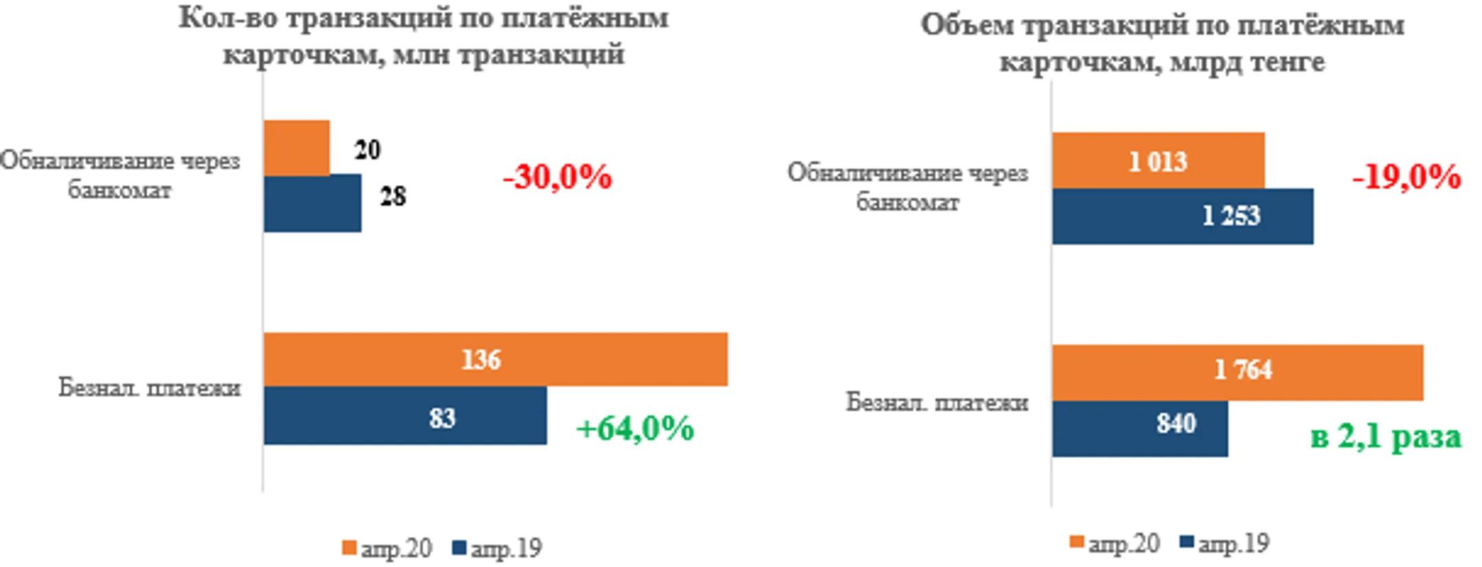 Изображение Kapital.kz