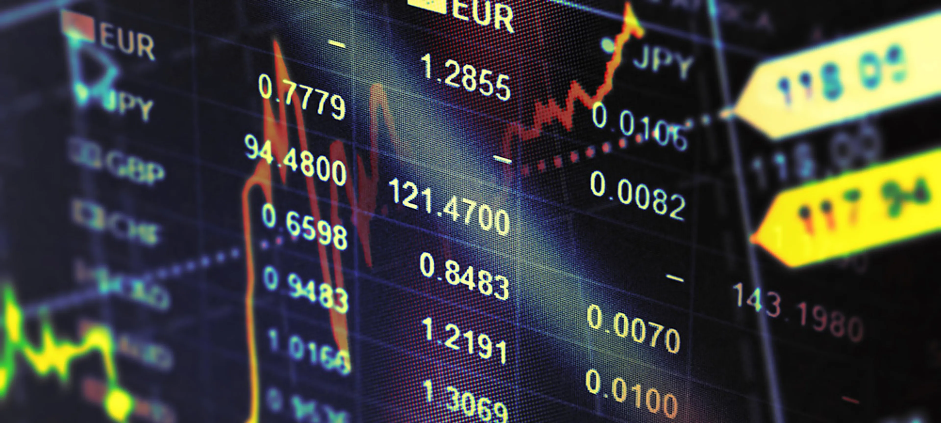 Капитал - Обзор цен на нефть, металлы и курс тенге на 14 февраля