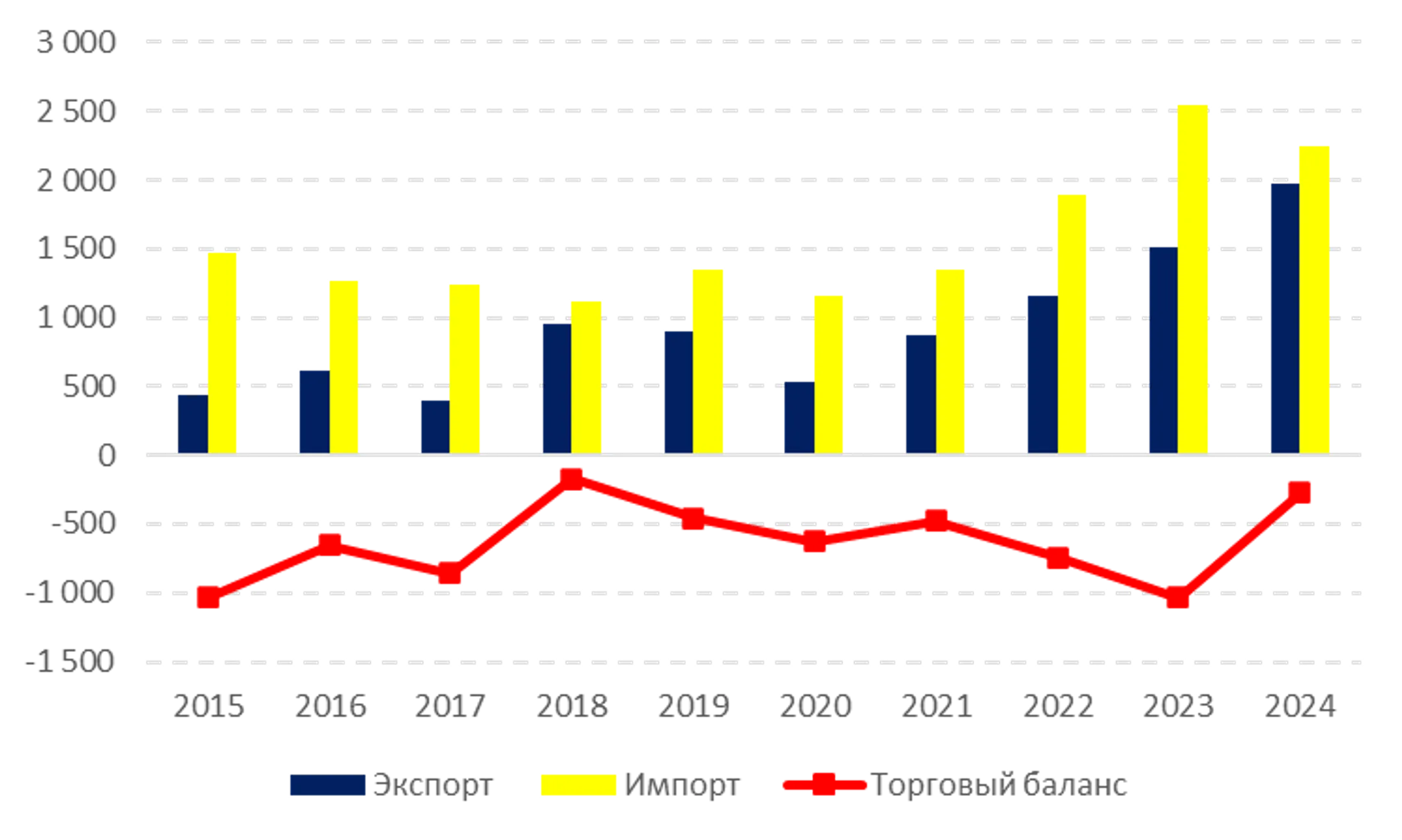 Изображение Kapital.kz