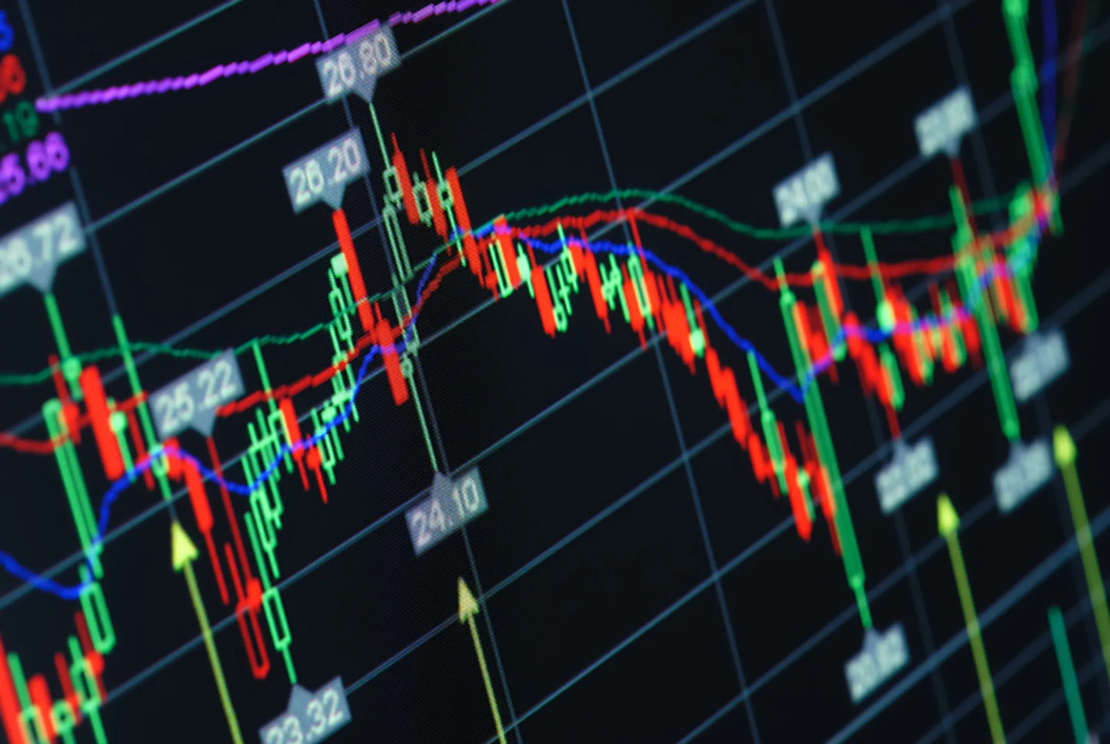 Цены на нефть, металлы и курс тенге на 9−11 сентября - Image Kapital.kz