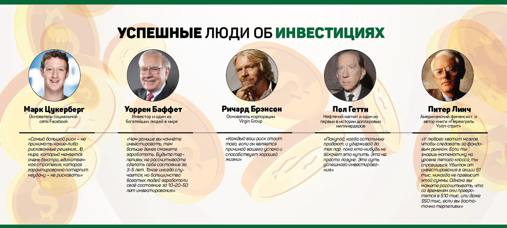 Мифы фондового рынка - Image Kapital.kz