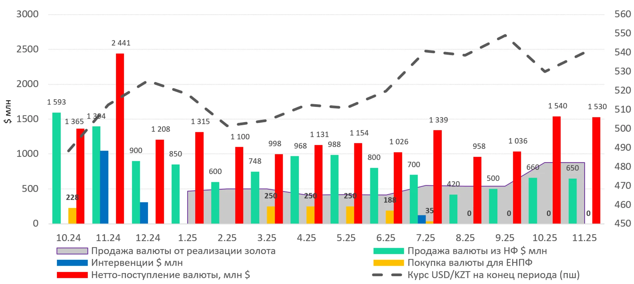 Изображение Kapital.kz