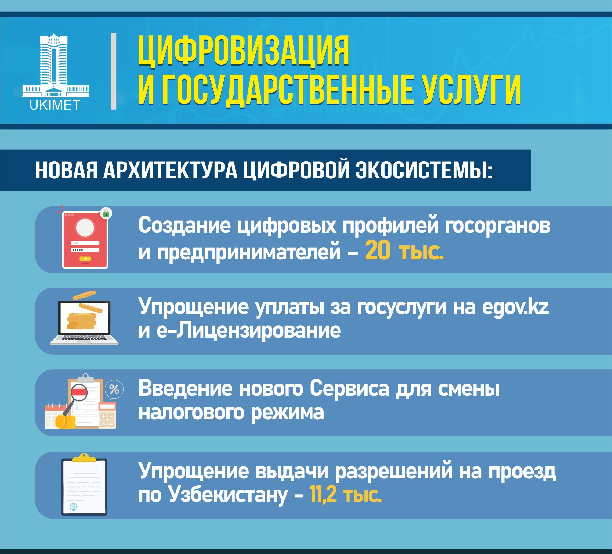 За полгода в государственный бюджет поступило 8,9 трлн тенге 3231238 - Kapital.kz 