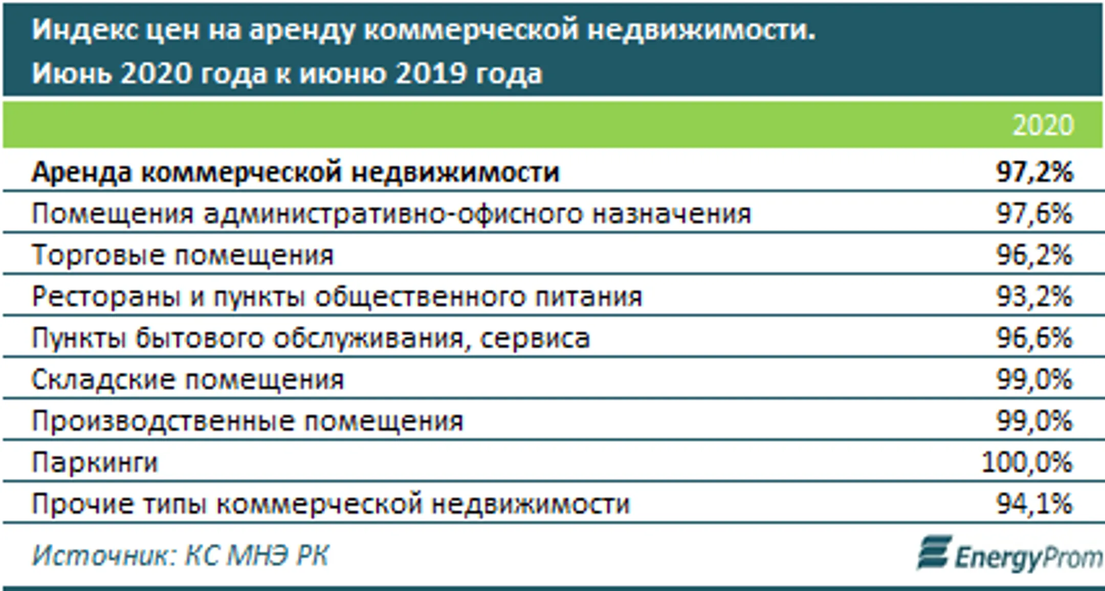 Изображение Kapital.kz