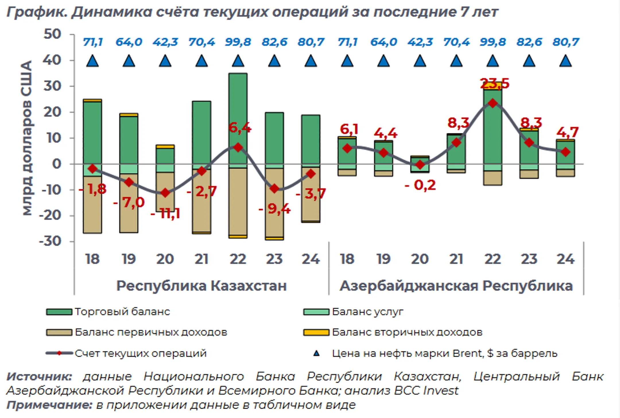 Изображение Kapital.kz