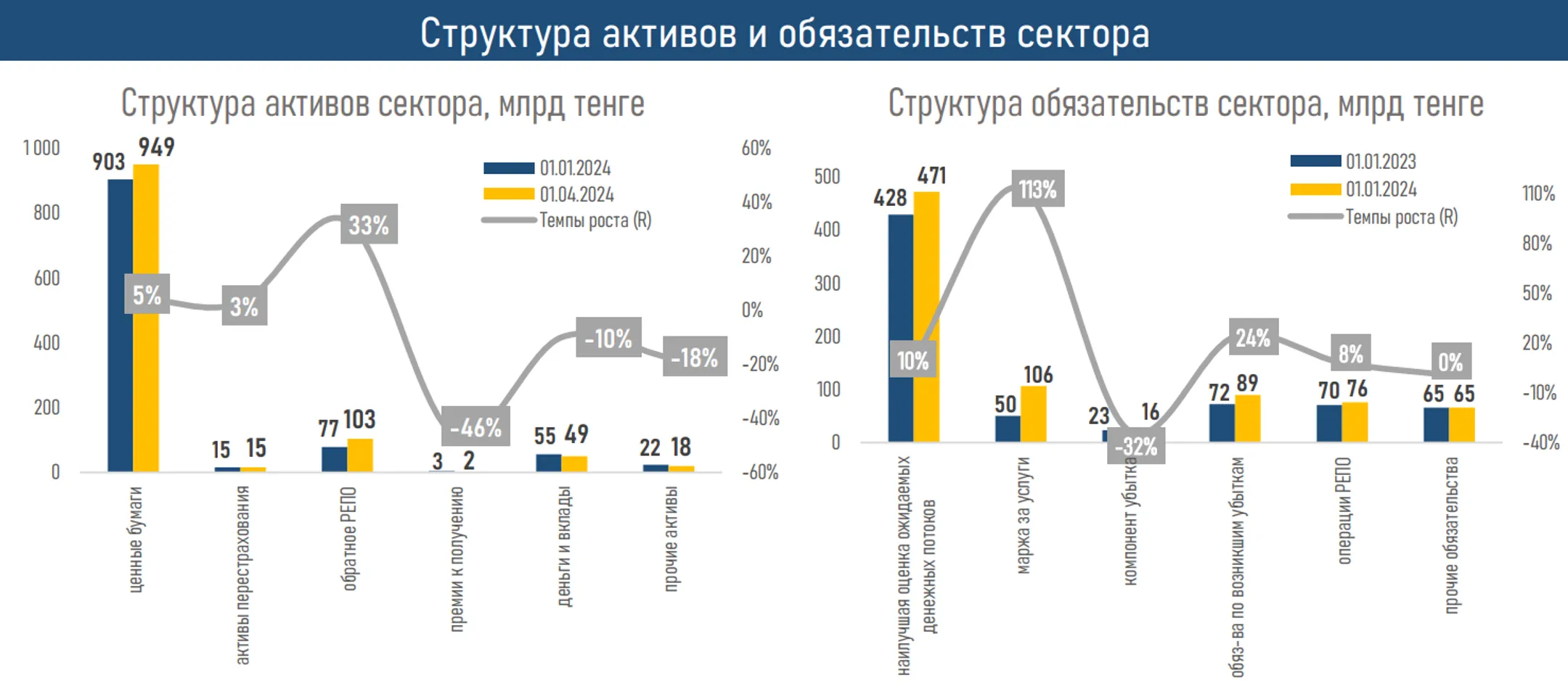 Изображение Kapital.kz