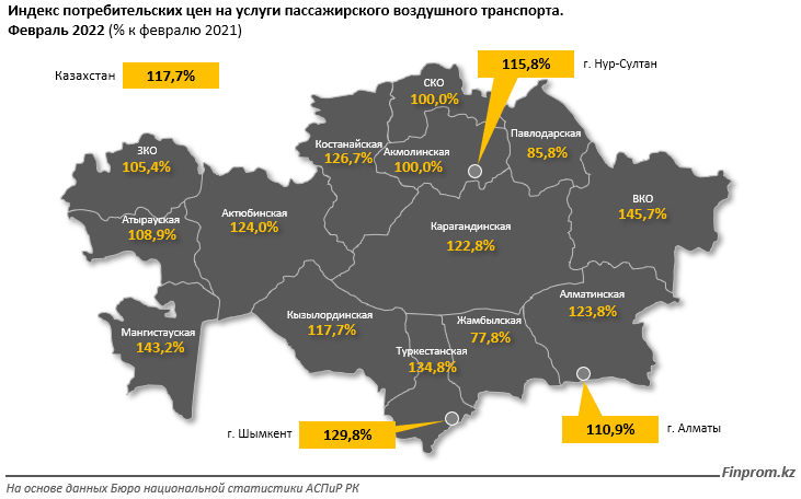 Доходы авиакомпаний в январе достигли 20,9 млрд тенге 1259790 - Kapital.kz 