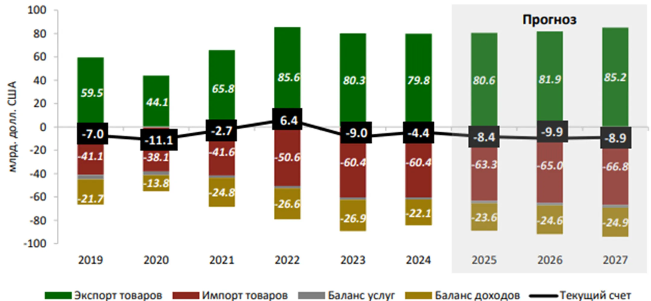 Изображение Kapital.kz
