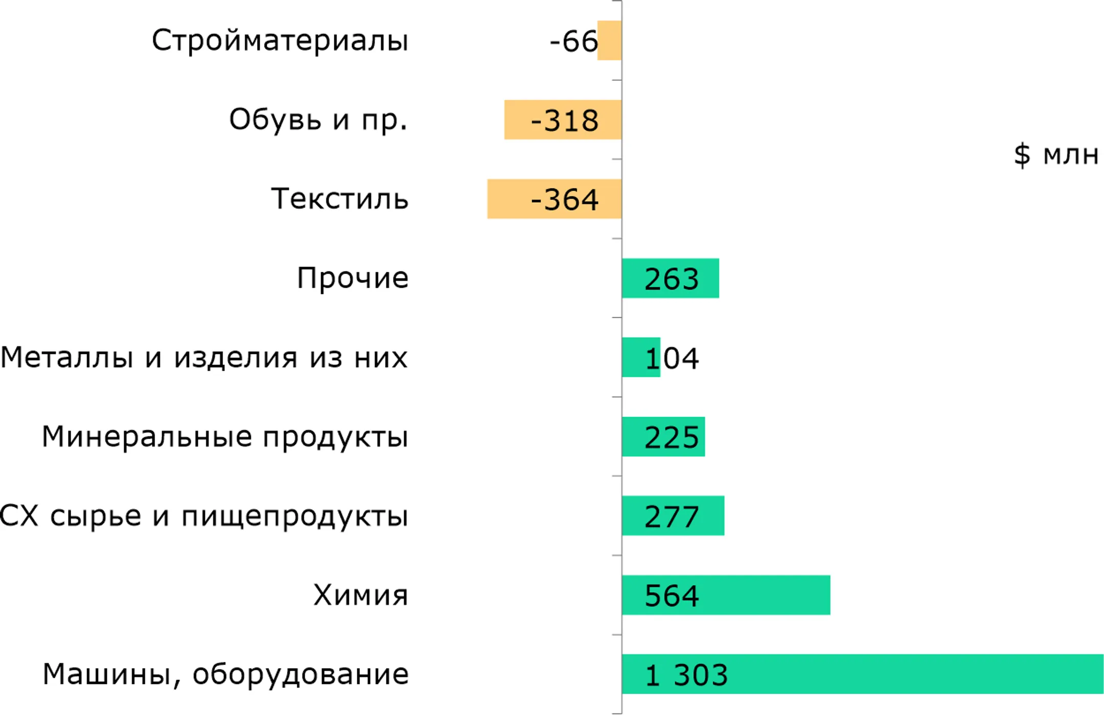 Изображение Kapital.kz