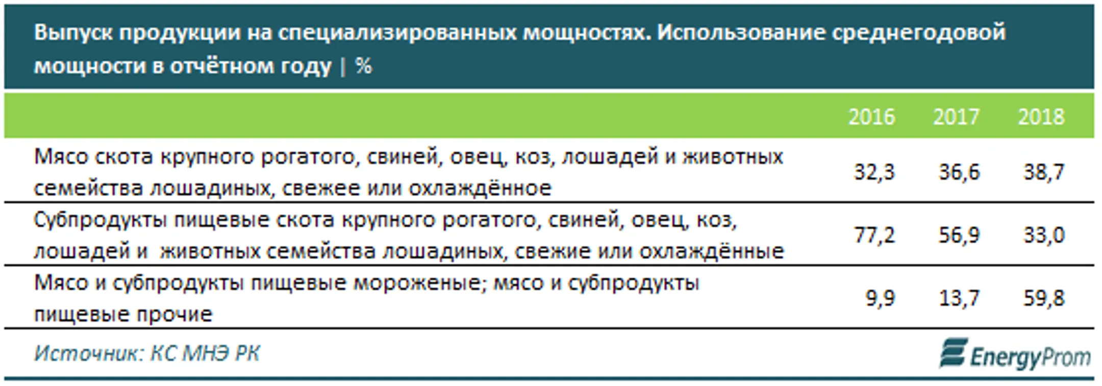 Изображение Kapital.kz