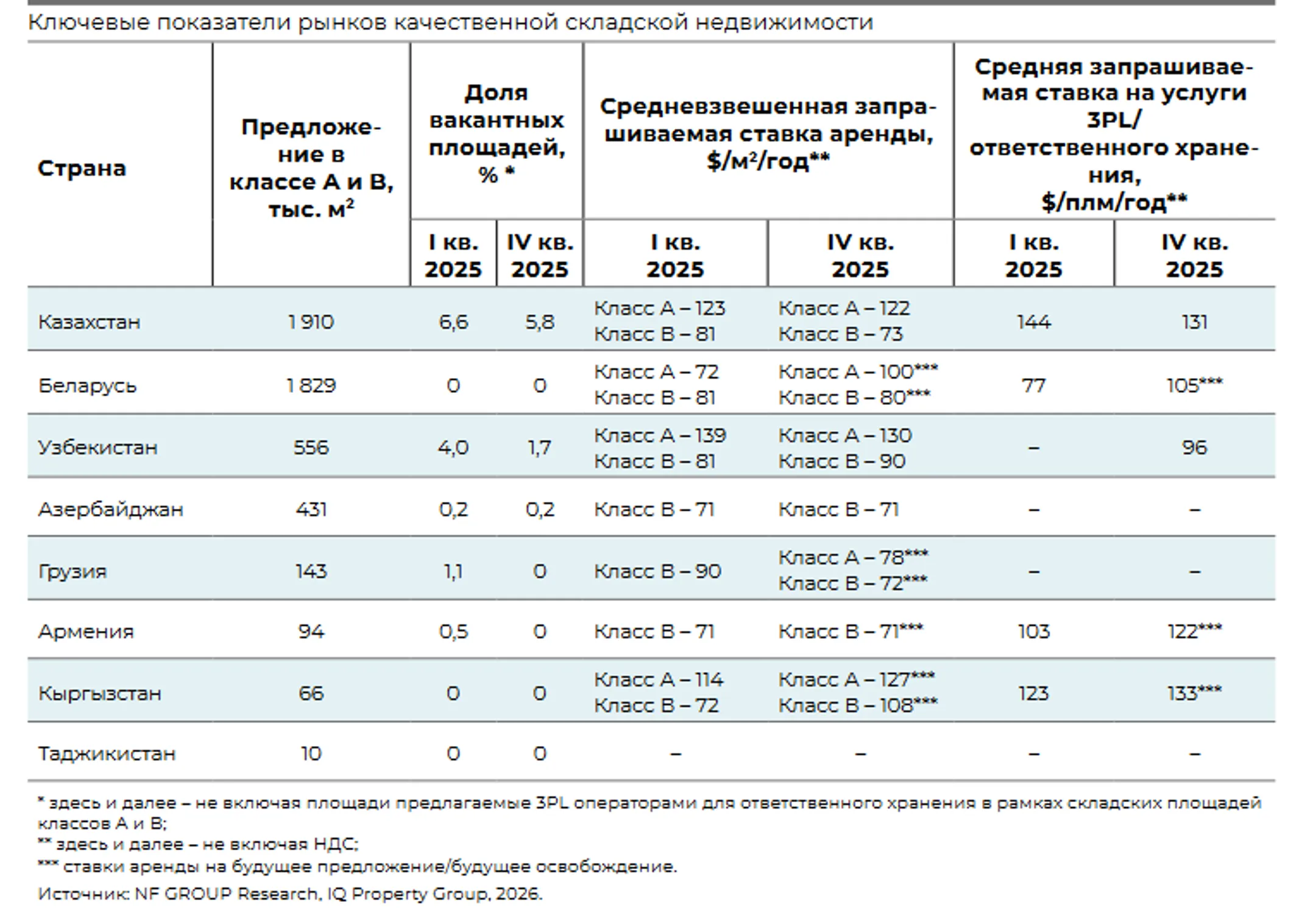 Изображение Kapital.kz