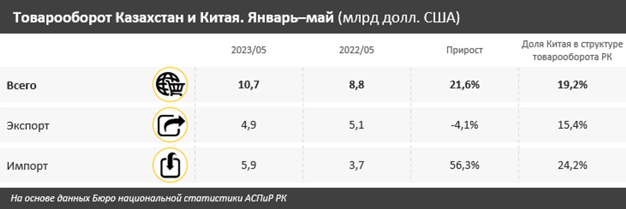 Изображение Kapital.kz