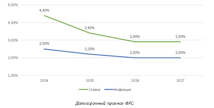 Инфляция в Казахстане к концу года сложится на уровне 8,1% — BCC Invest 3407441 — Kapital.kz 