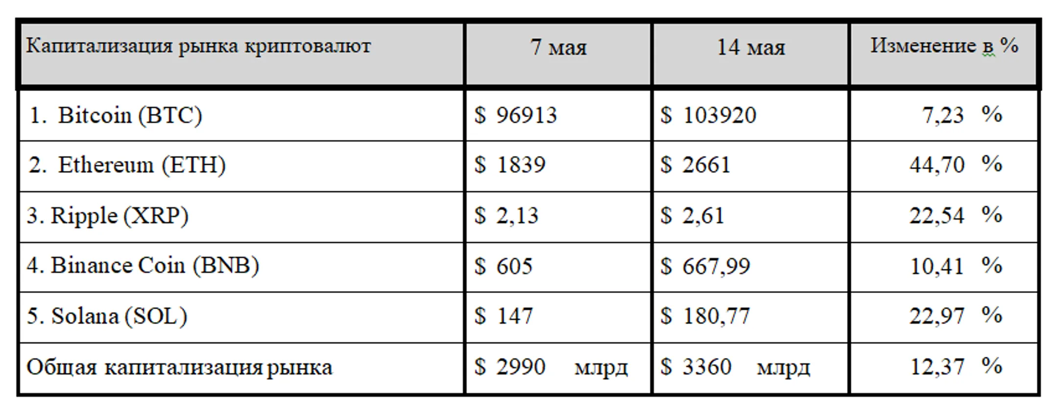 Изображение Kapital.kz